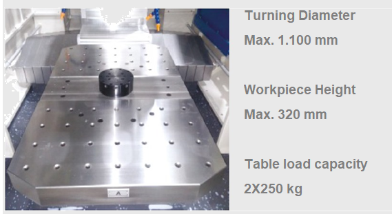 NomuraDS İç Görsel